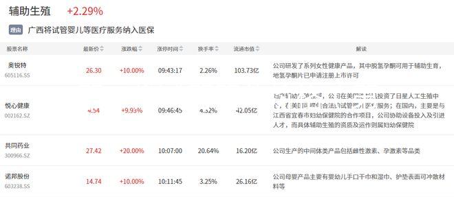 第三代試管嬰兒價(jià)格(第三代試管嬰兒價(jià)格?)