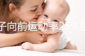 精子向前運動率25%是否影響生育不好說，怎么調理很重要