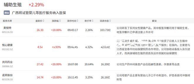 聽說三維彩超看男女有訣竅，到底準不準還是寶寶說了算