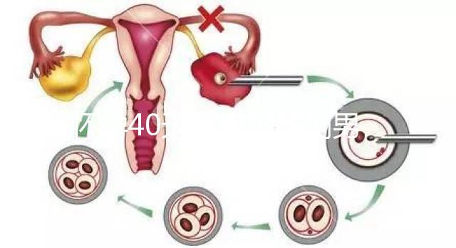 懷孕40天尿里加醋測男女方法大公開，晚點看結果才準確