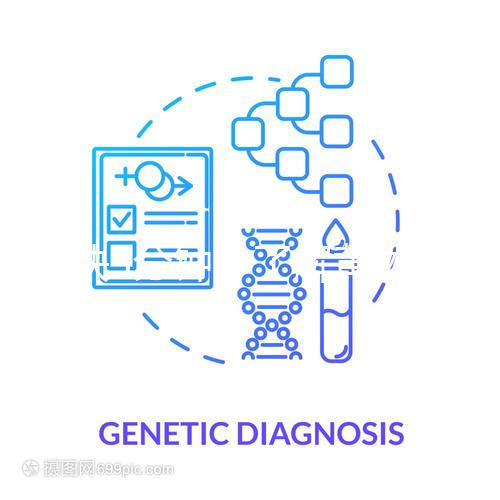 最快3分鐘！了解黃體期促排方案的流程這一篇文章就夠了