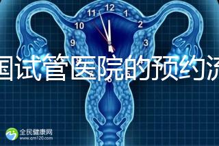 泰國試管醫(yī)院的預(yù)約流程在這里，詳細說明，快速收集備用！