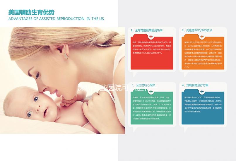 深圳哪些醫(yī)院可以進(jìn)行三代試管