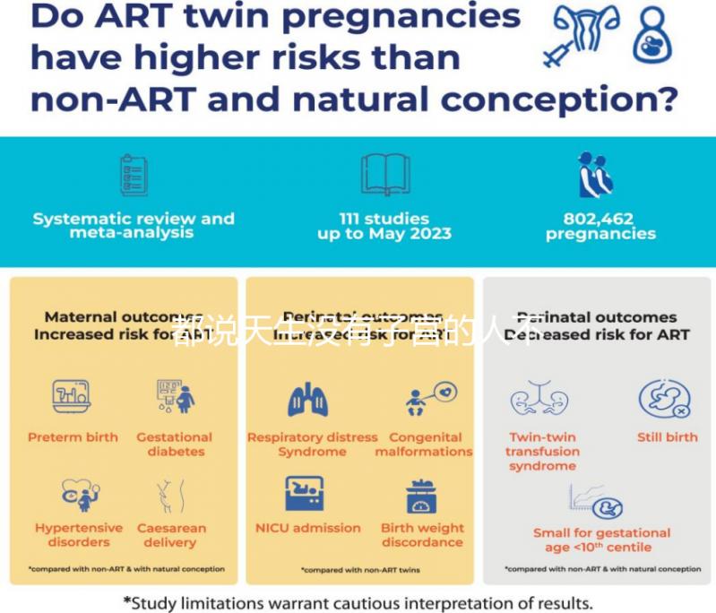 都說(shuō)天生沒(méi)有子宮的人不會(huì)來(lái)月經(jīng)，來(lái)看是什么原因？