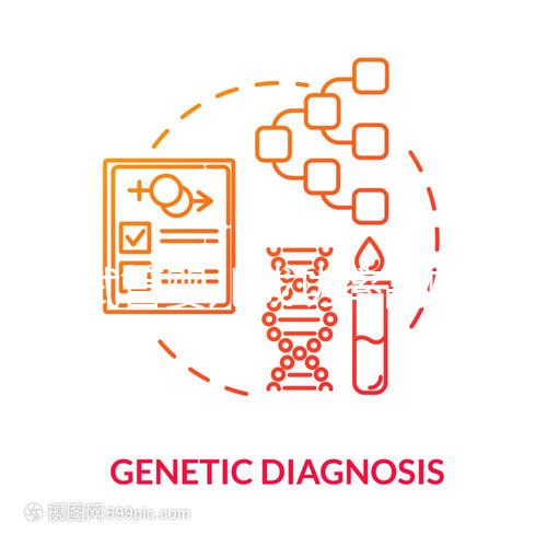 試管嬰兒成功率高嗎